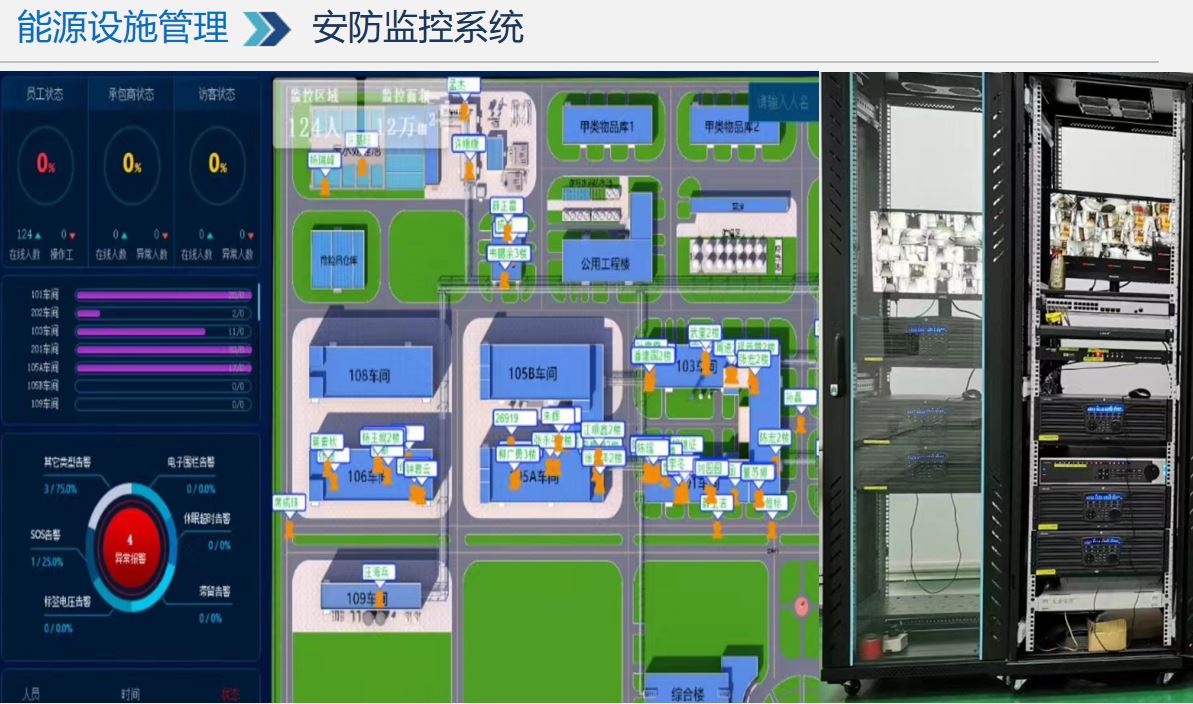 安防监控系统.JPG